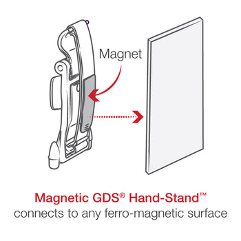 RAM-GDS-HS1MU:RAM-GDS-HS1MU_9:GDS Hand-Stand™ Magnetic Hand Strap and Kickstand for Tablets