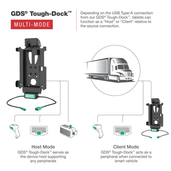 GDS Tough-Dock<sup>™</sup> with Multi-Mode for Tab Active4 Pro & Tab Active Pro
