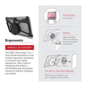 RAM-GDS-ROTO2-PAN16U:RAM-GDS-ROTO2-PAN16U_4:GDS Roto-Mag<sup>™</sup> 3-in-1 Accessory for Panasonic FZ-A3