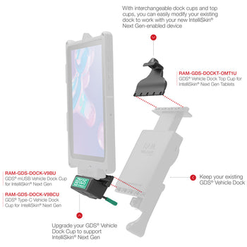 RAM-GDS-DOCKT-OMT1U:RAM-GDS-DOCKT-OMT1U_3:GDS Vehicle Dock Standard Top Cup for IntelliSkin Next Gen Tablets