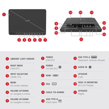 RAM-GDS-MON-13-1:RAM-GDS-MON-13-1_5:GDS View™ 13.3" Touch Screen Monitor